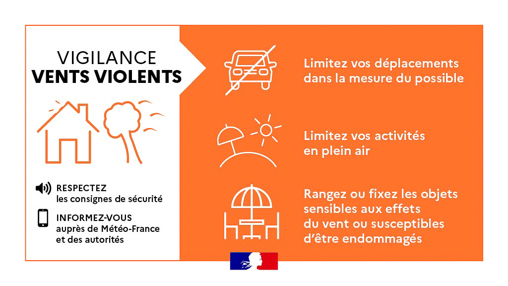 Alerte météo : Vigilance orange ce vendredi 23 octobre
